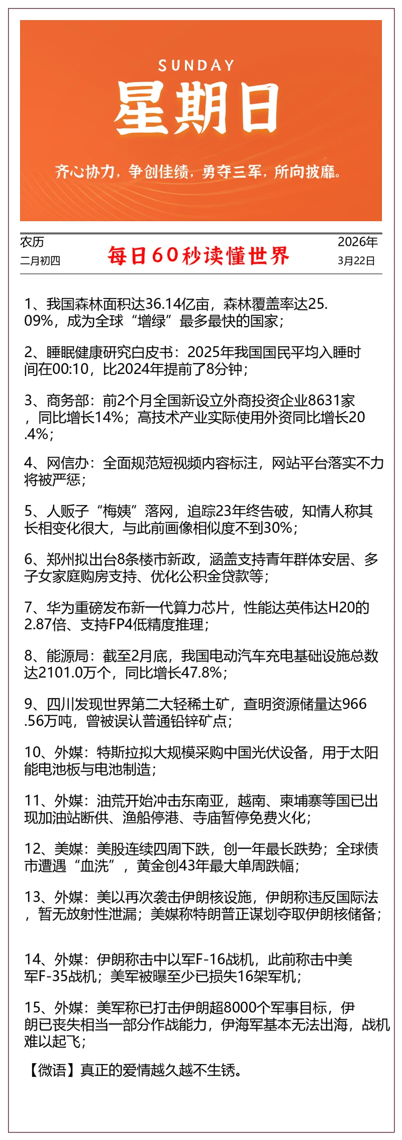 每日早报（水）