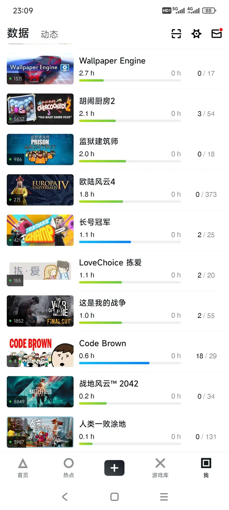闲聊茶馆,失踪人口回归,新年快乐,猛兽派对,战地五,steam,寻找游戏搭子