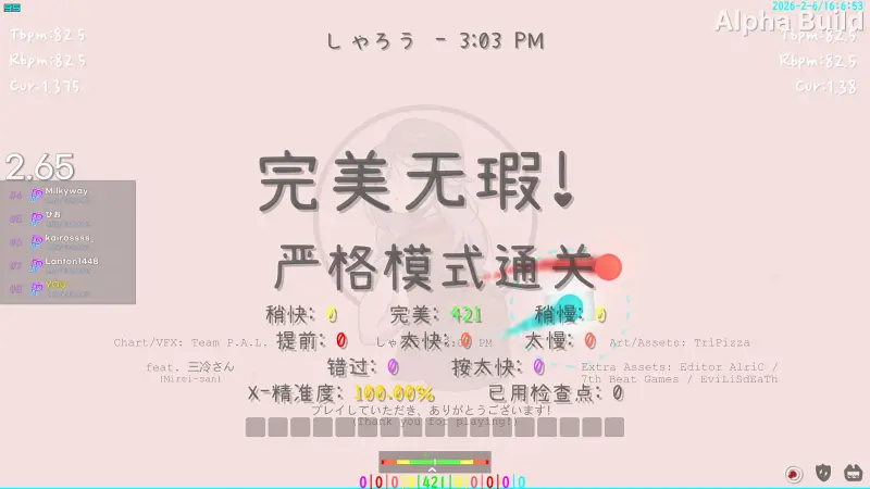 しゃろう (Sharou) - 3:03 PM