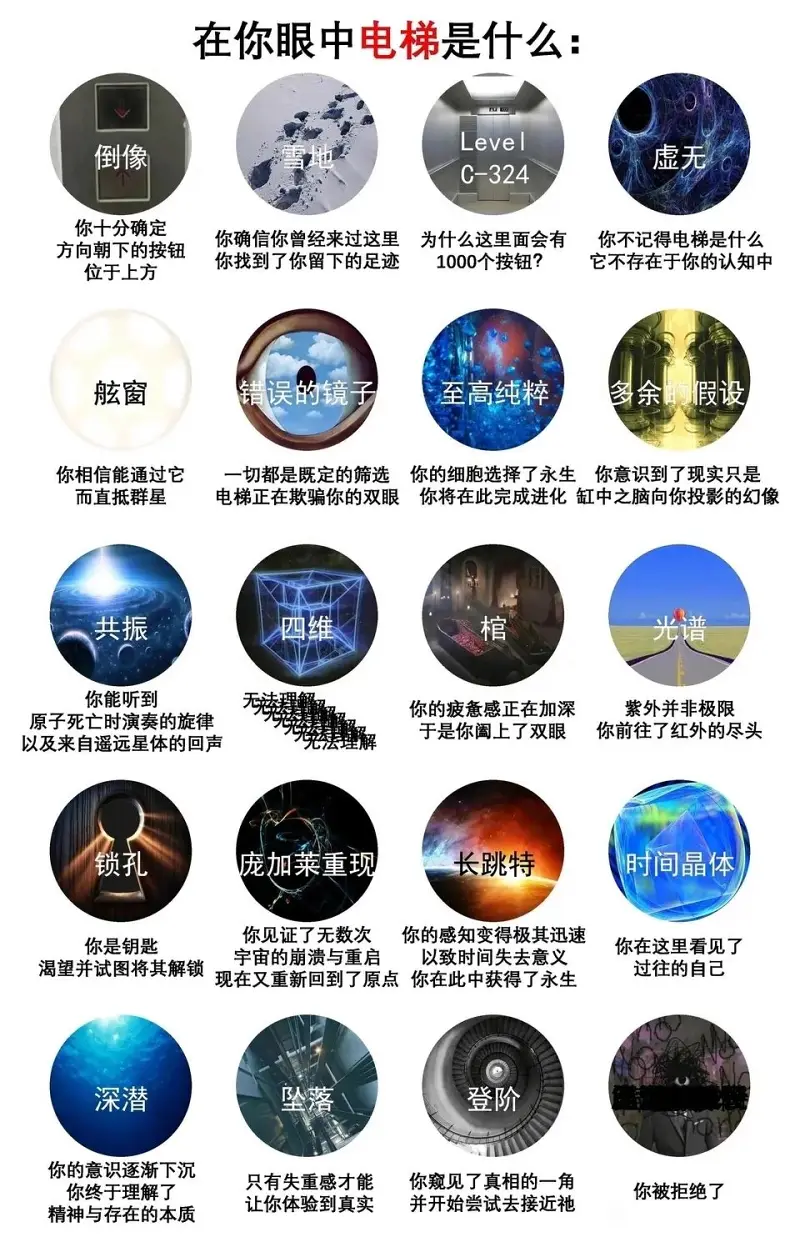 meme,治愈,致郁,黑暗meme