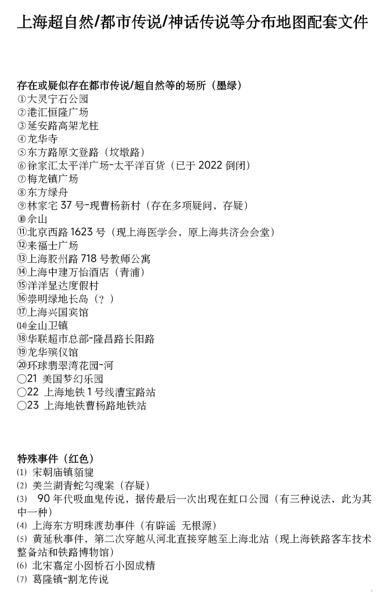 超自然,鬼故事,都市传说,民俗传说,上海