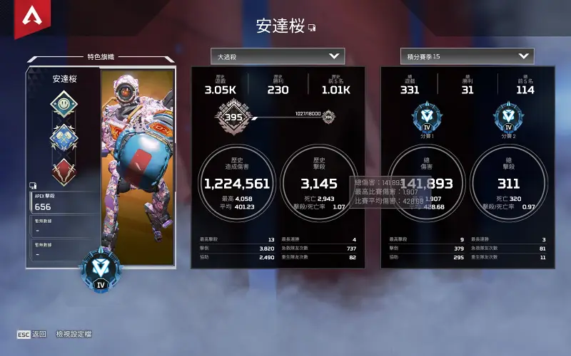APEX