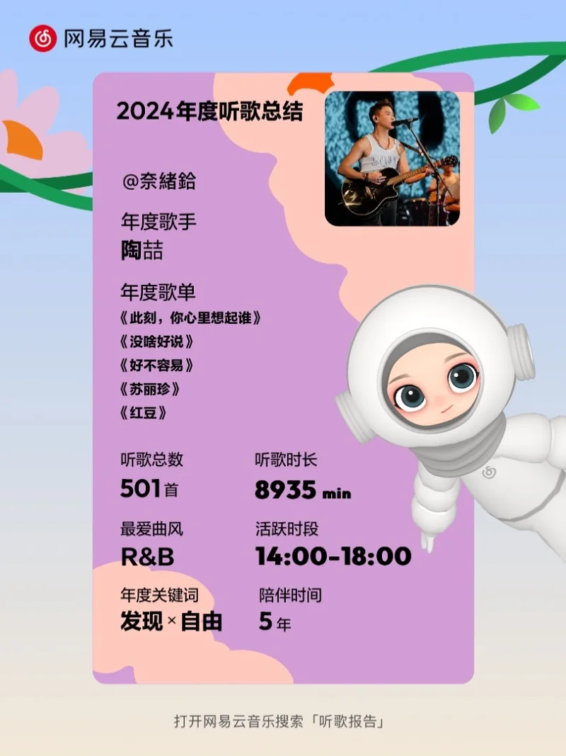 方大同