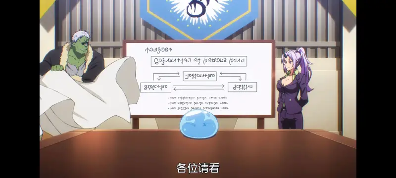 关于我转生变成史莱姆这档事,关于我转生后成为史莱姆的那件事,异世界,动画,动漫,番剧,日漫,二次元
