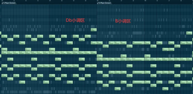 乐理,音乐