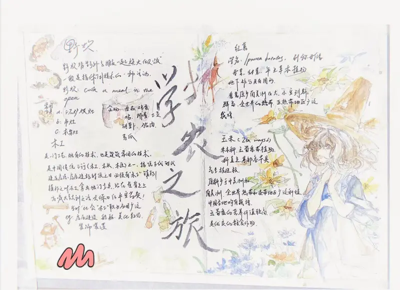 闲聊茶馆,闲聊,手绘,黑板画