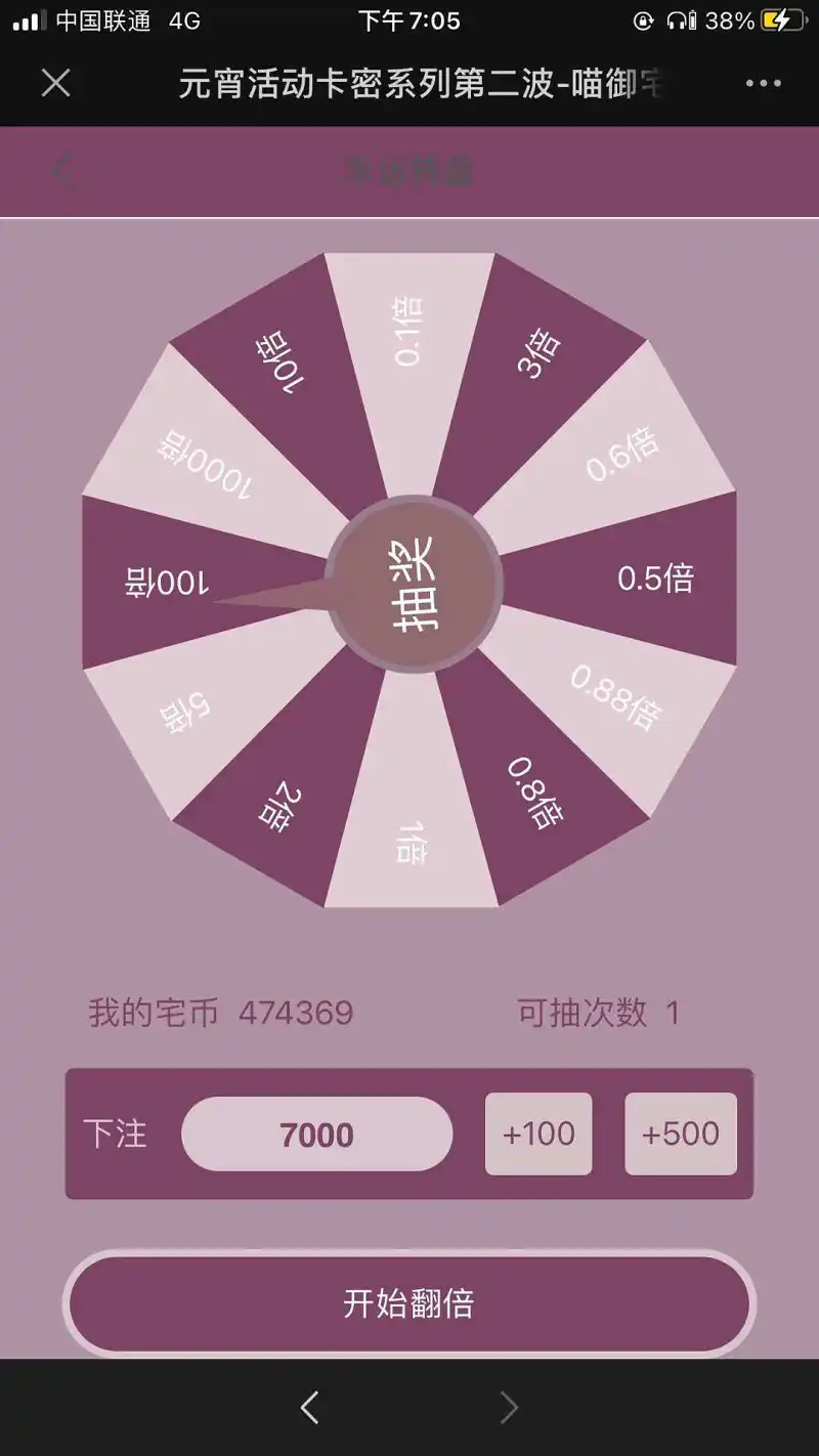 一百倍了