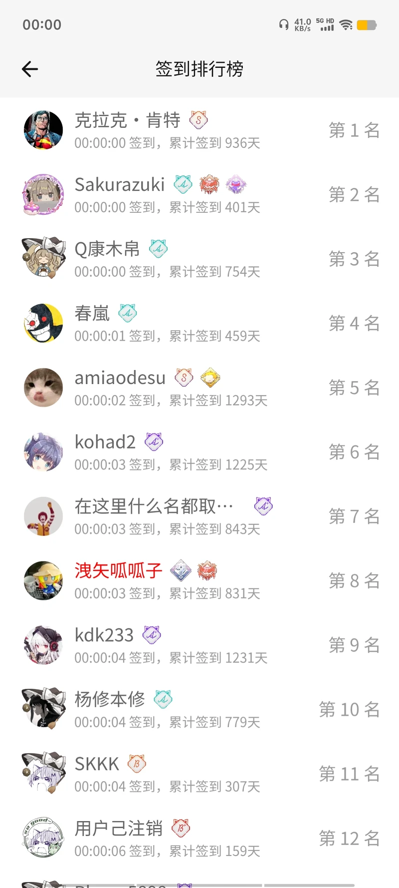 签到,首签,明日签到,每日签到,签到排行榜,随缘签到,M站签到