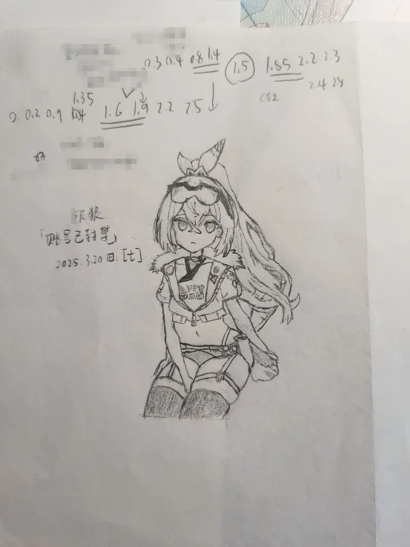 绘画,零基础,新人报道