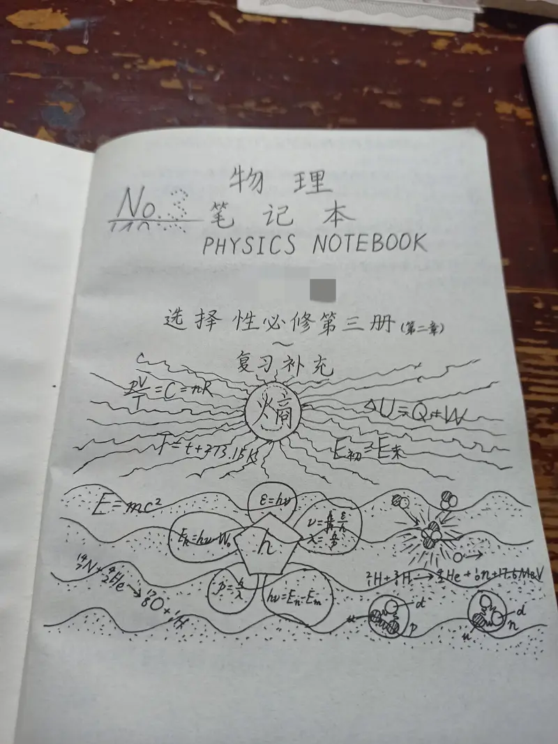 笔记本,封面,纸绘,物理,化学