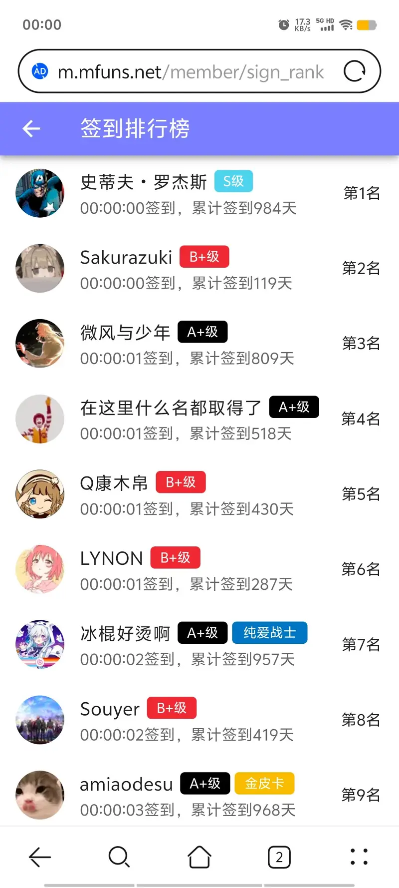 签到,签到纪念,每日签到,随缘签到,已签到,站内签到,M站签到,签到排行榜,首签