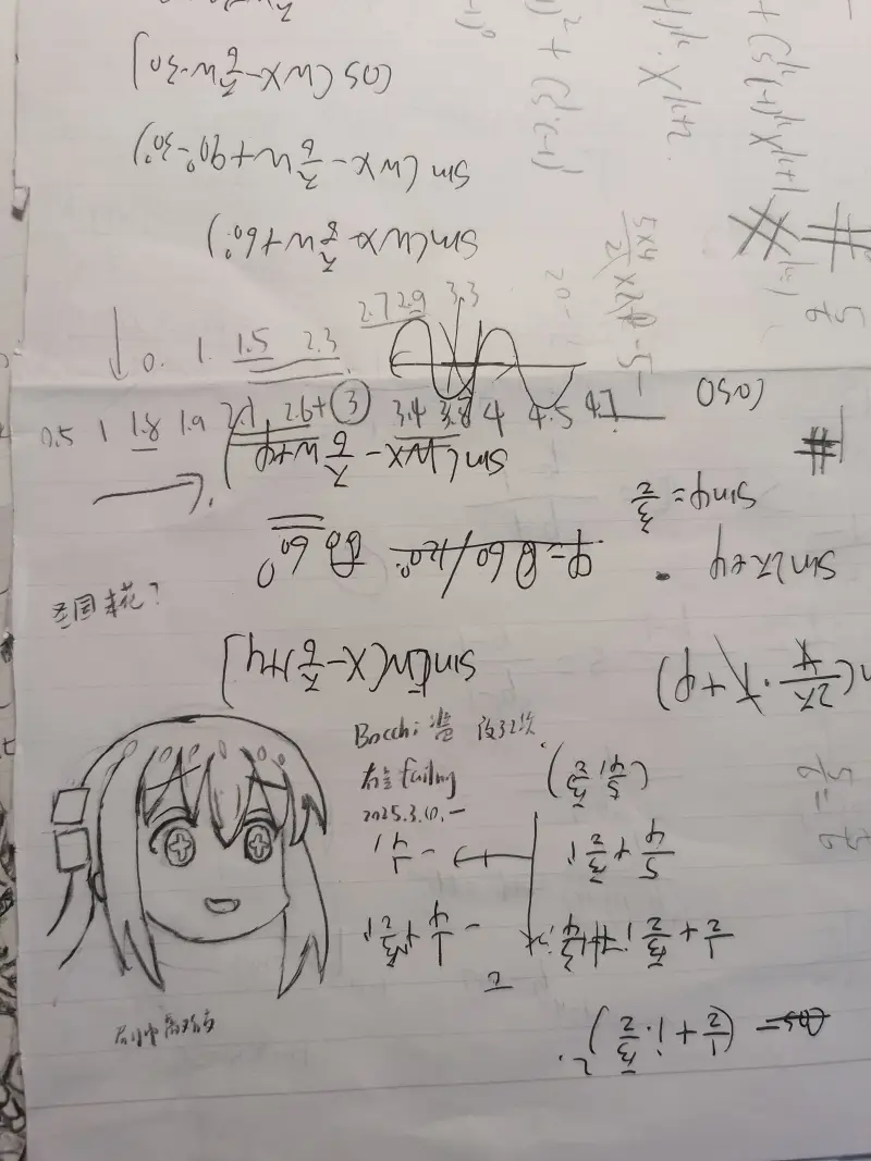 绘画,零基础,新人报道