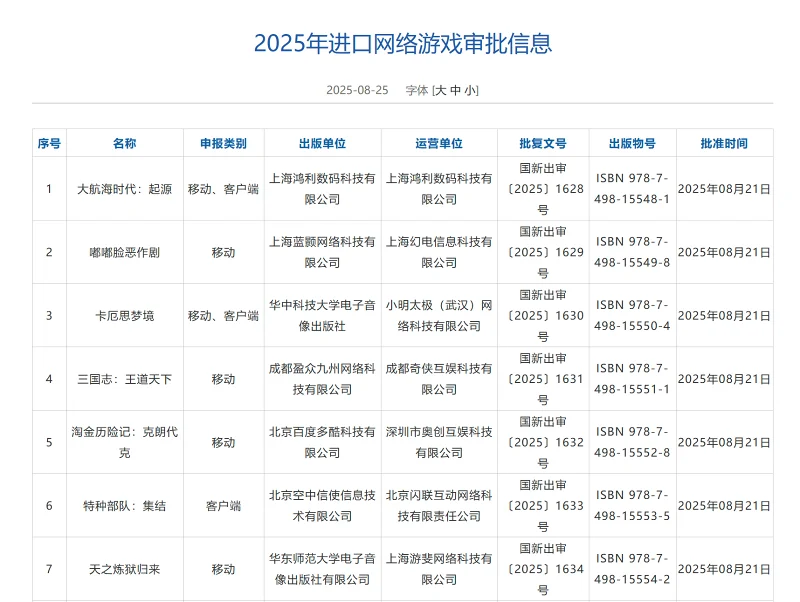 游戏,进口游戏版号,版号,游戏版号