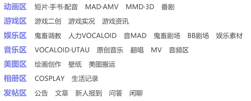 给M站提几点建议吧?