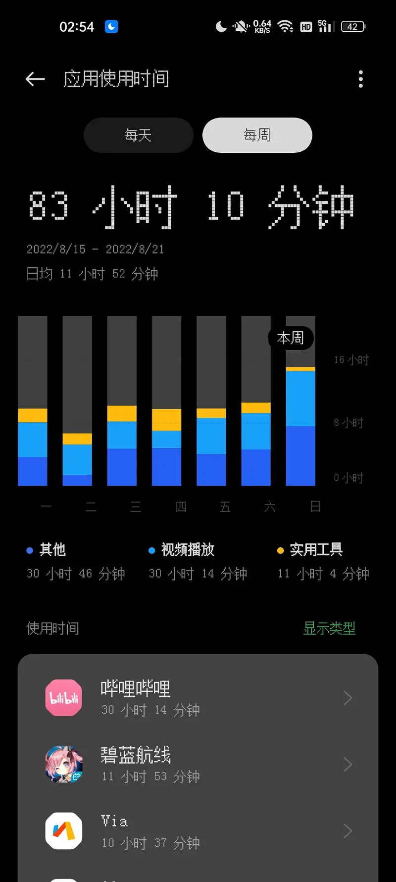 闲聊茶馆,你必须选择一个话题