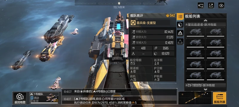 无尽的拉格朗日