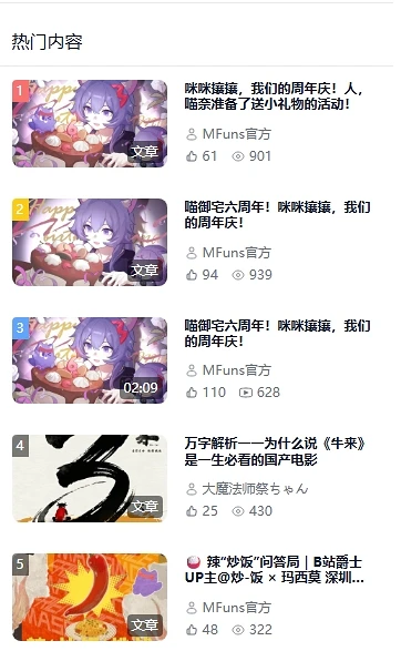 排名