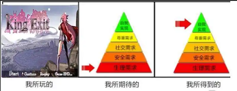 老马斯洛了