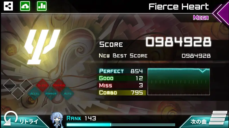 DYNAMIX