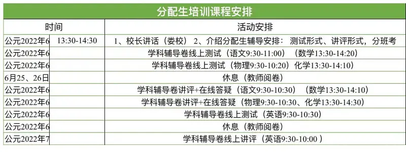 無