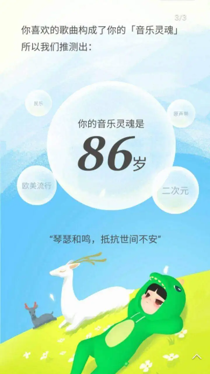 网易云音乐报告乐