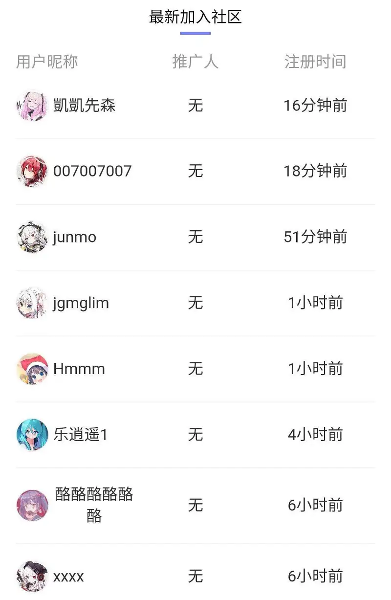 恭喜m站UID即将突破9k