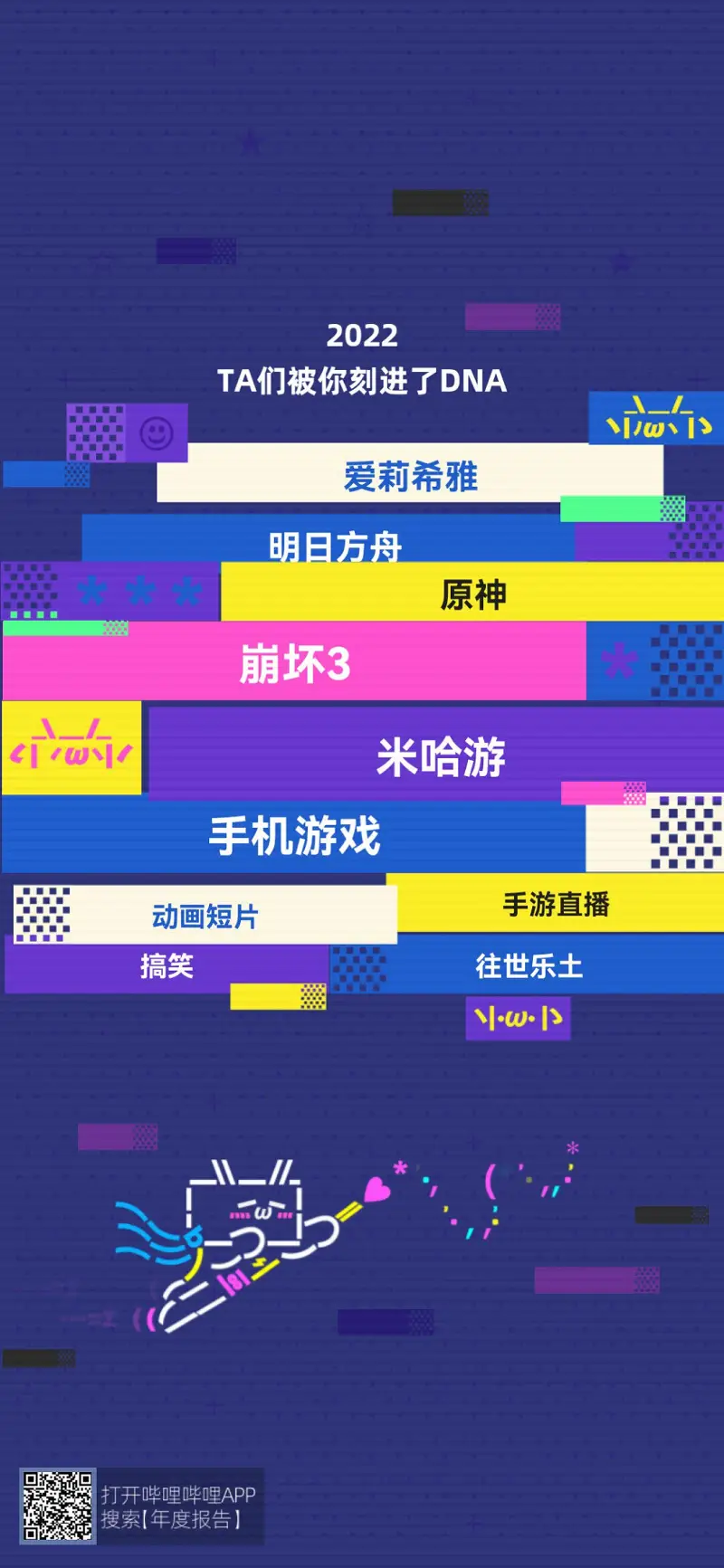 B站年度报告