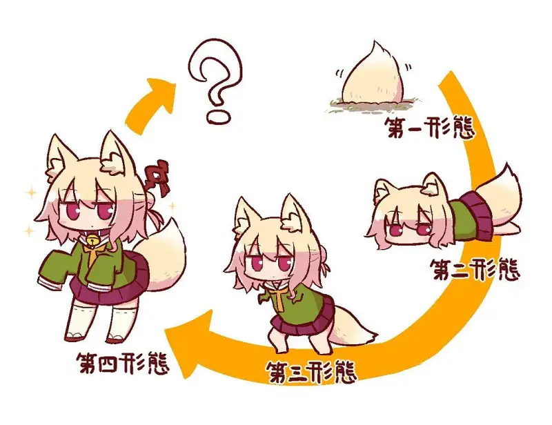 M站美图,宠物