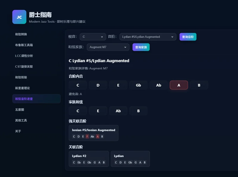 工具,音乐,乐理