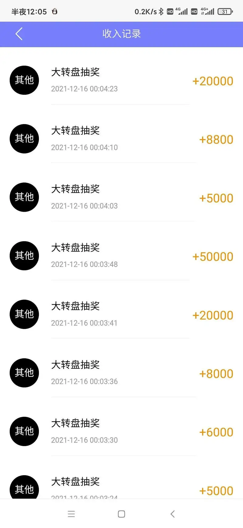 头回转盘