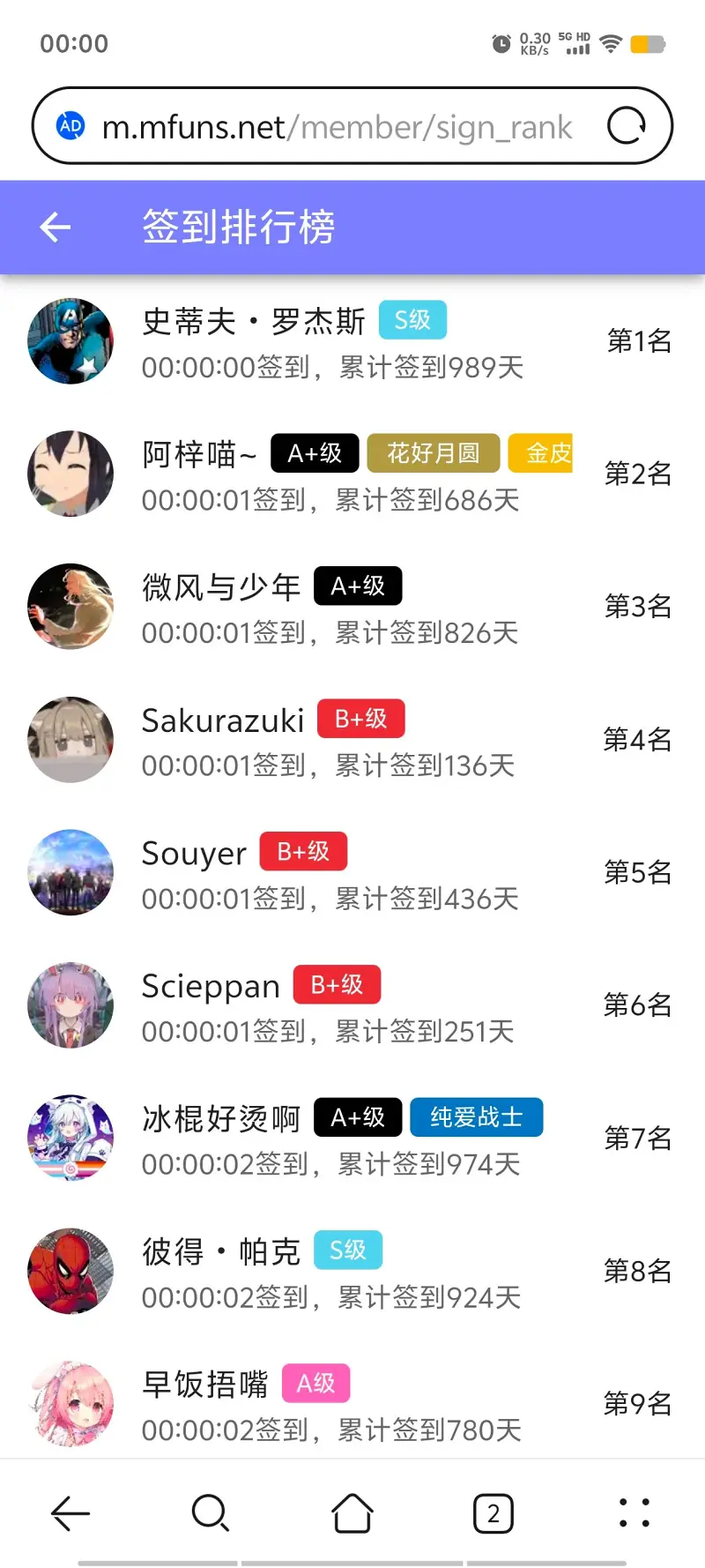 签到,签到纪念,每日签到,随缘签到,已签到,站内签到,M站签到,签到排行榜,首签