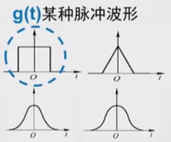 学习,通信,通信原理