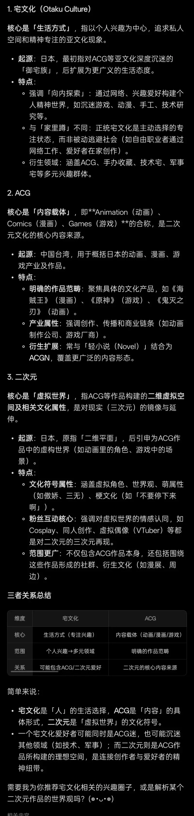 ACG和二次元以及宅文化的区别