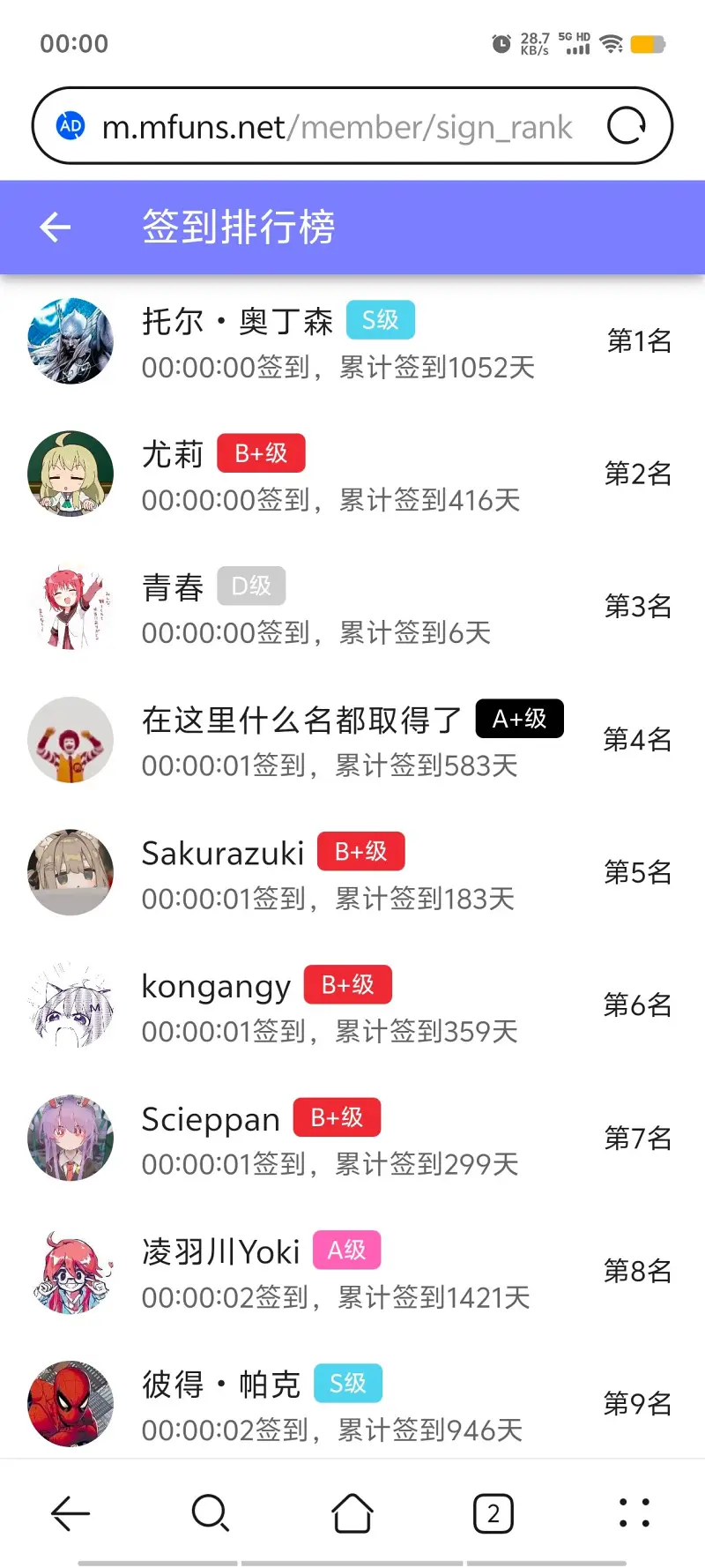 签到,签到纪念,每日签到,随缘签到,已签到,站内签到,M站签到,签到排行榜,首签