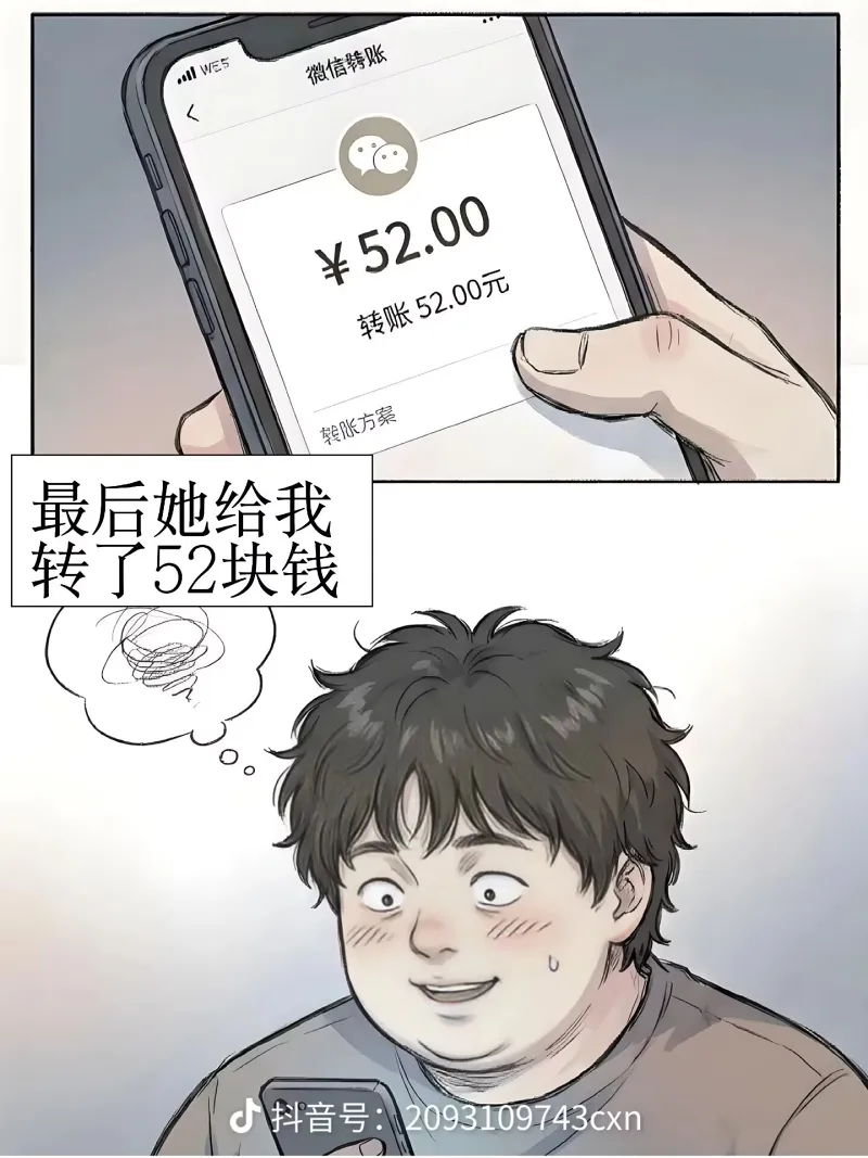 绘画,故事