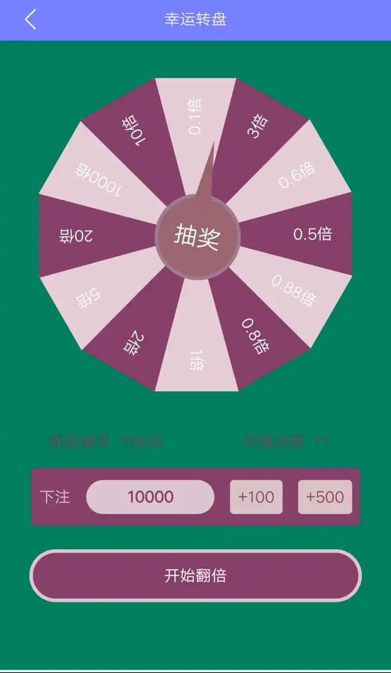 闲聊茶馆,幸运转盘
