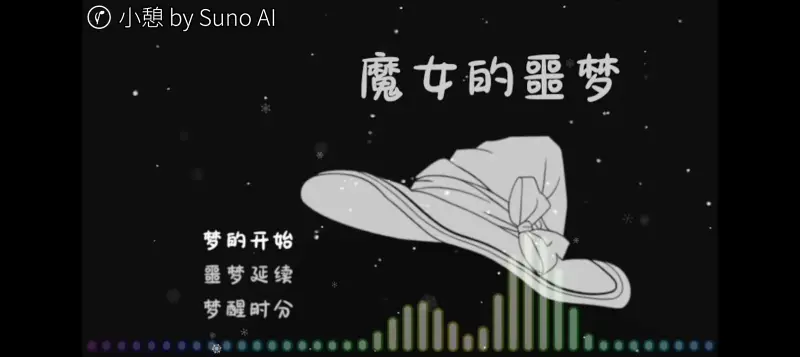 【同人游戏】魔女的噩梦标题曲-小憩 by Suno AI