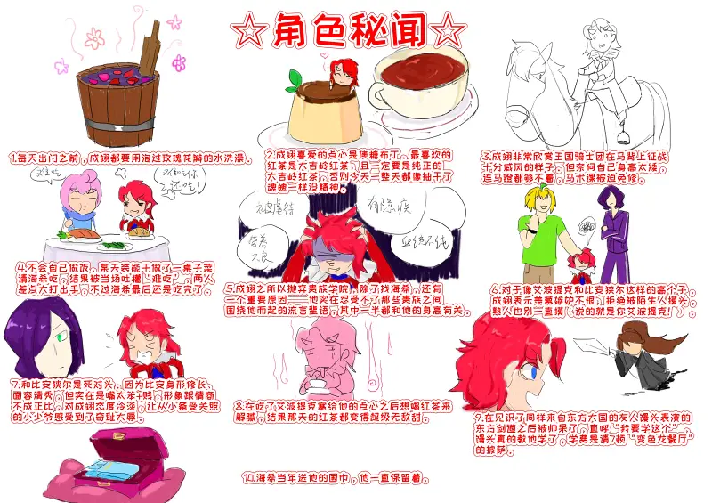 oc,oc画画,原创人物,oc故事,高中生