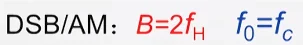 学习,通信,通信原理