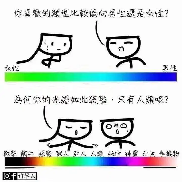 沙雕,沙雕图,色图