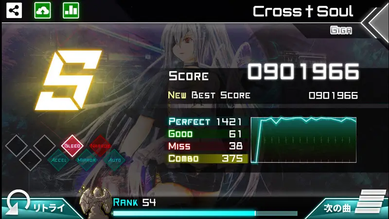 DYNAMIX