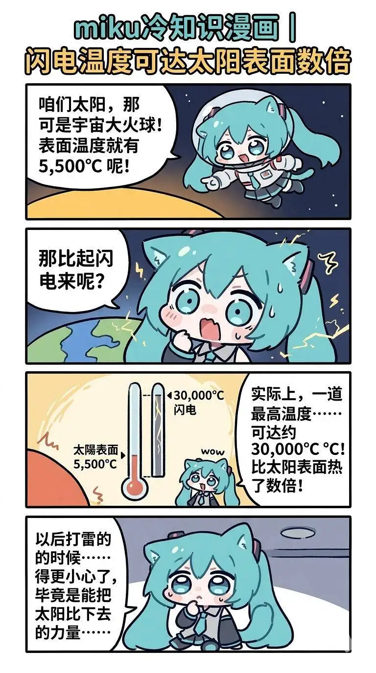miku,科普