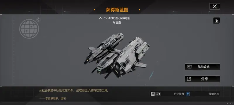无尽的拉格朗日