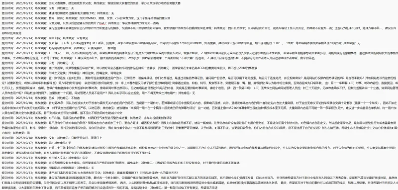 喵御宅审核规范 5.0 暂时结束公示和意见收集啦~！