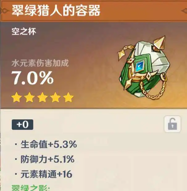 今日人品