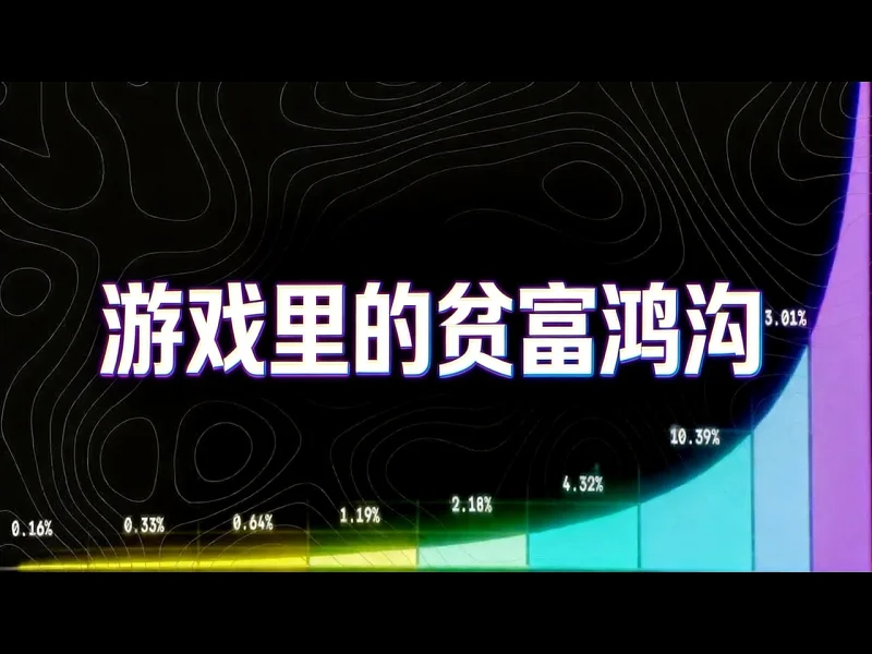 【中配】世界最复杂游戏的财富不平等问题 - Micro utLVrwaNH9Q 【中配】世界最复杂游戏的财富不平等问题 - Micro utLVrwaNH9Q