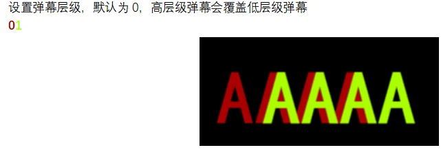 运营鼬话说,高级弹幕,弹幕艺术,教程