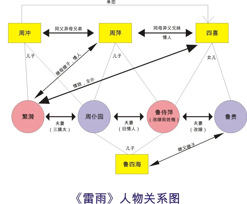 动漫,动漫资讯,电学
