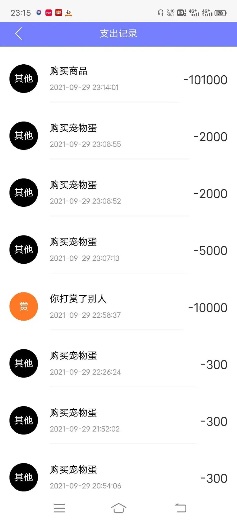 闲聊茶馆,BUG