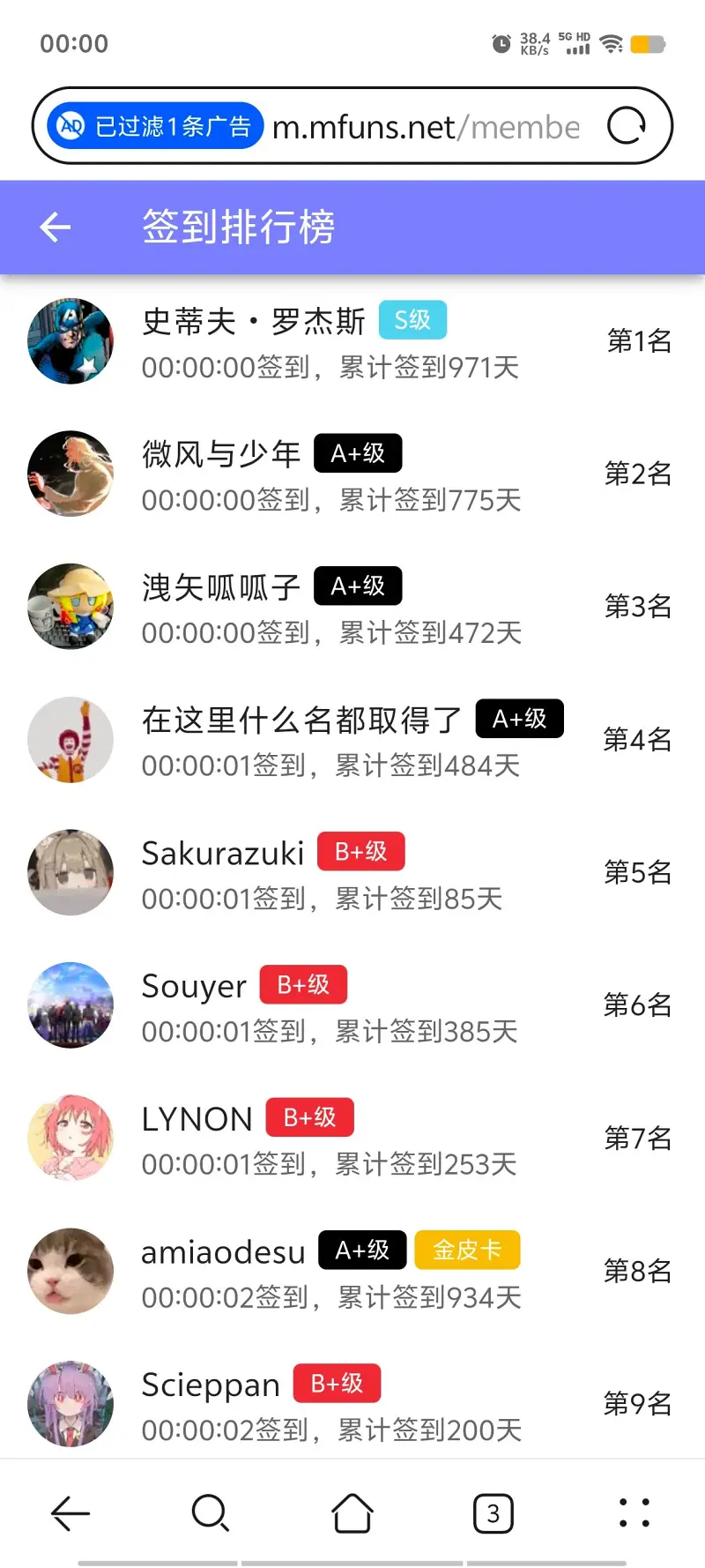签到,已签到,M站签到,每日签到,随缘签到,签到纪念,签到排行榜,首签
